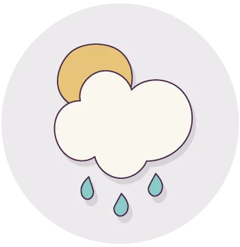 Weather checker